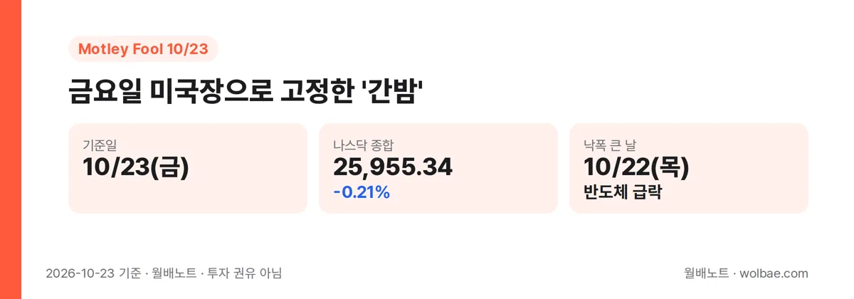 금요일 미국장으로 고정한 '간밤'