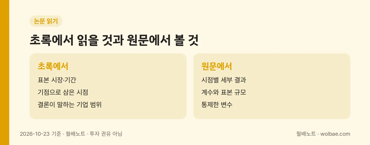 초록에서 읽을 것과 원문에서 볼 것