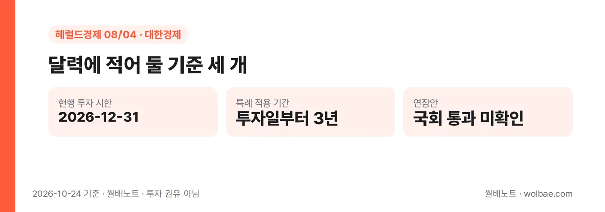 달력에 적어 둘 기준 세 개