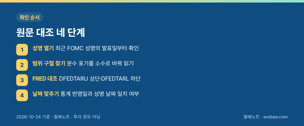 원문 대조 네 단계