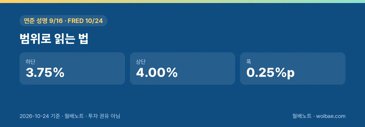범위로 읽는 법