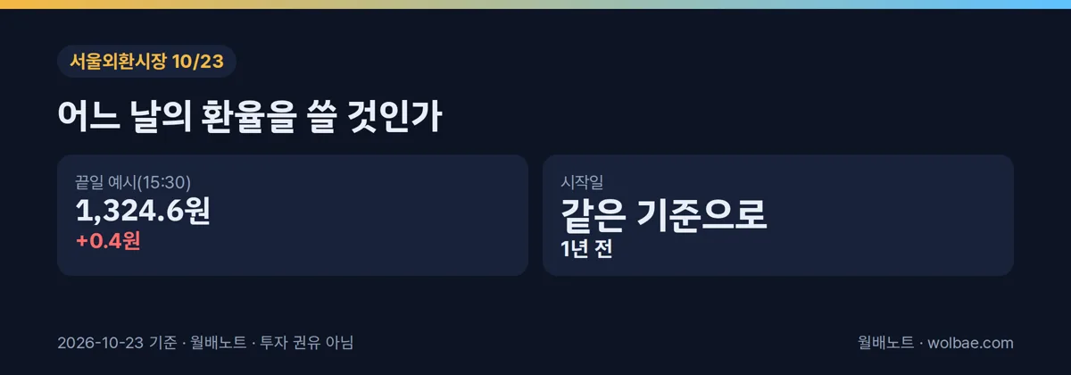 어느 날의 환율을 쓸 것인가