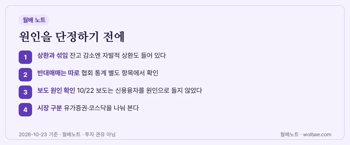 원인을 단정하기 전에