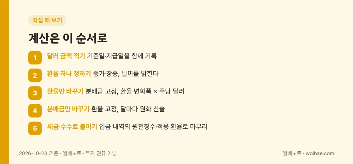 계산은 이 순서로
