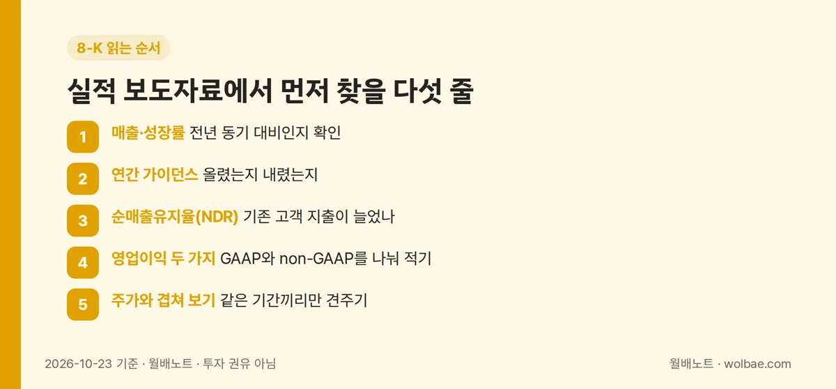 실적 보도자료에서 먼저 찾을 다섯 줄