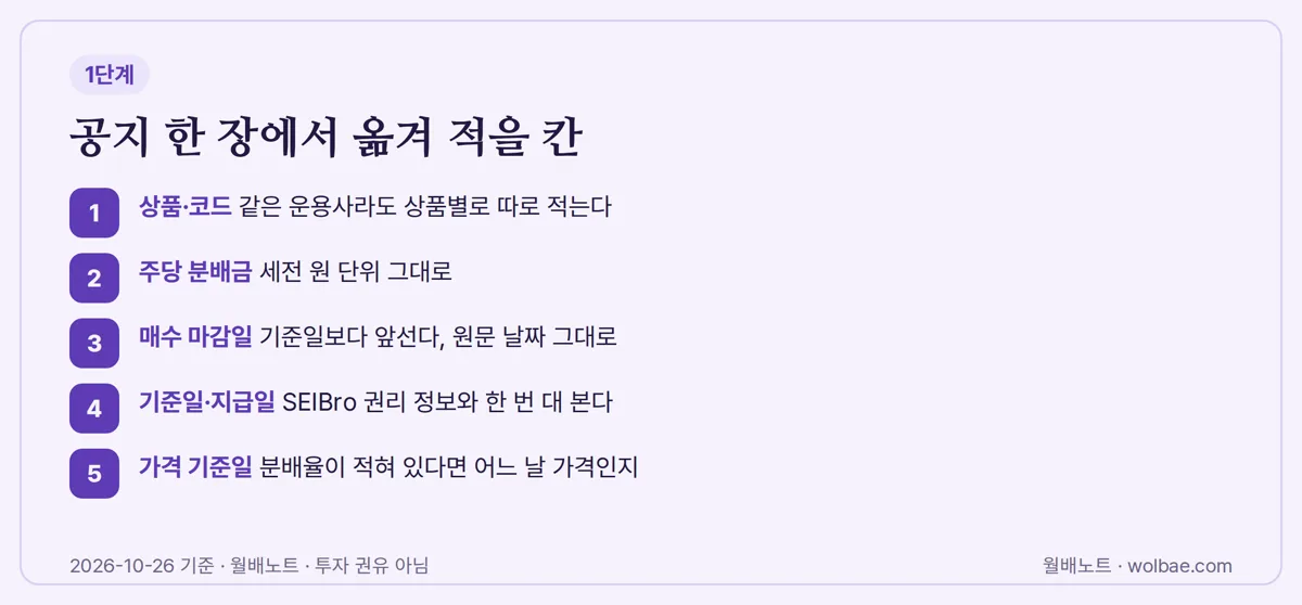 공지 한 장에서 옮겨 적을 칸