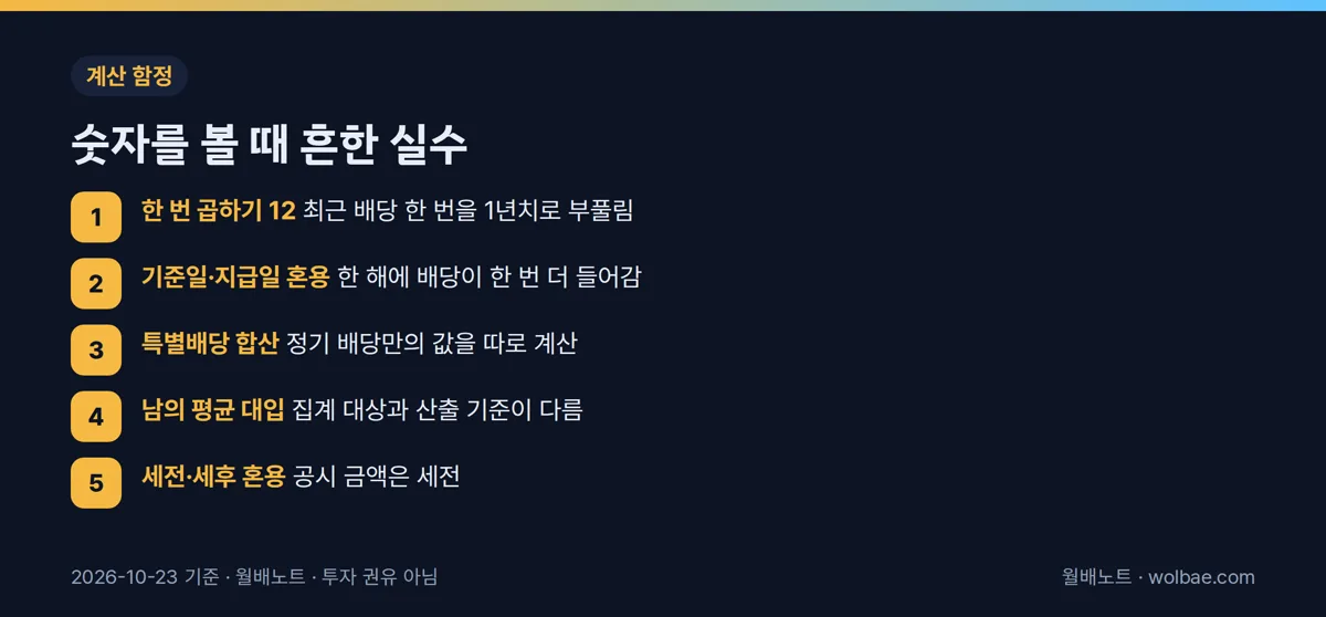 숫자를 볼 때 흔한 실수