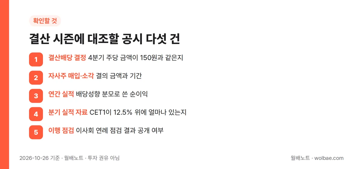 결산 시즌에 대조할 공시 다섯 건