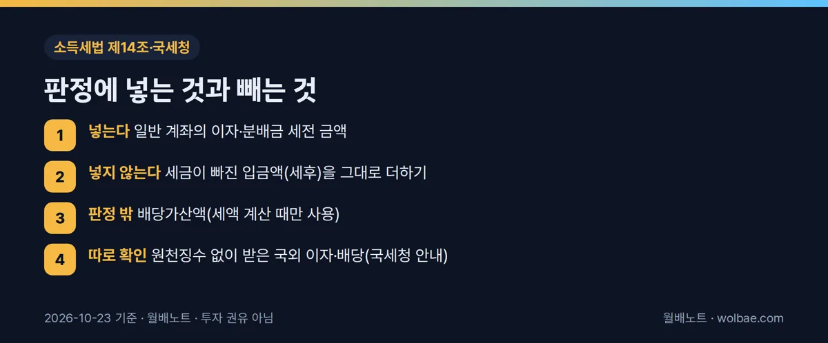 판정에 넣는 것과 빼는 것
