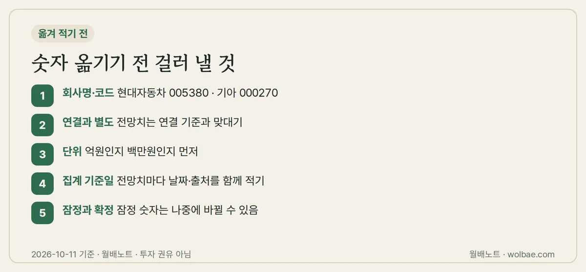 숫자 옮기기 전 걸러 낼 것