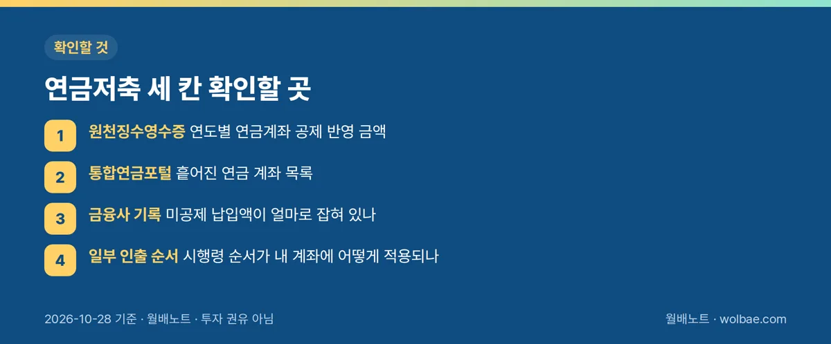 연금저축 세 칸 확인할 곳