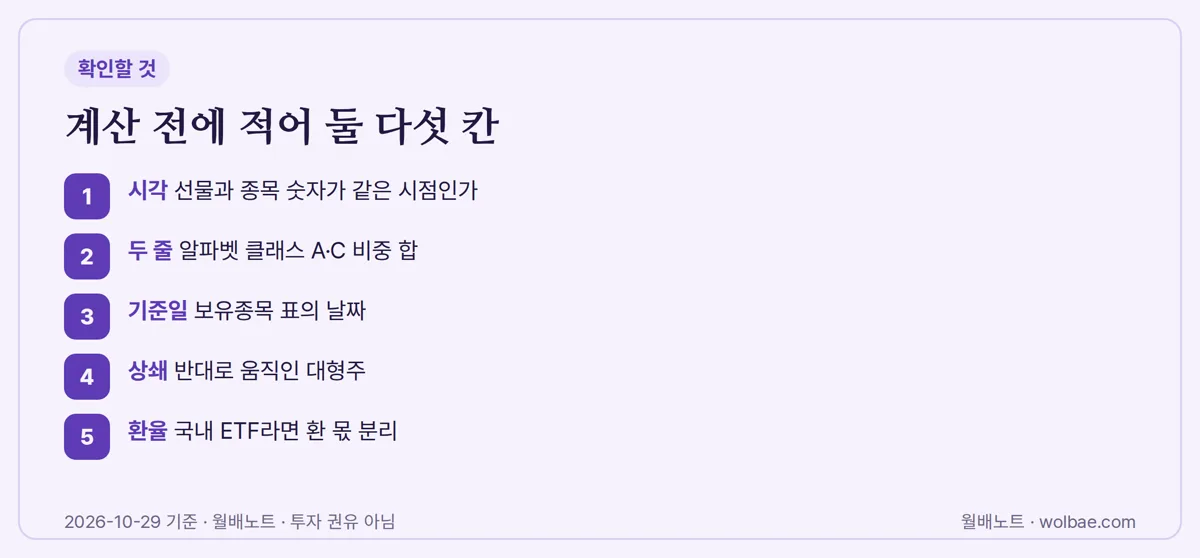 계산 전에 적어 둘 다섯 칸